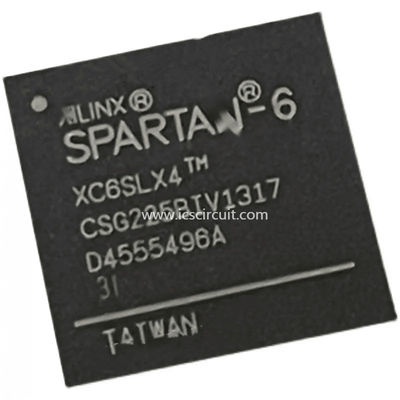 composant électronique XQR17V16CC44V d'IC de puce du circuit intégré 3.6V