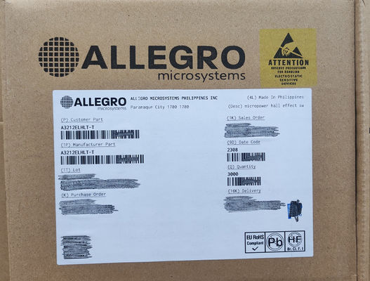 TI ST, ADI, XILINX, ALTERA, RENESAS, MICRON MICROCHIP etc. autres marques déclarant quotidiennement les prix